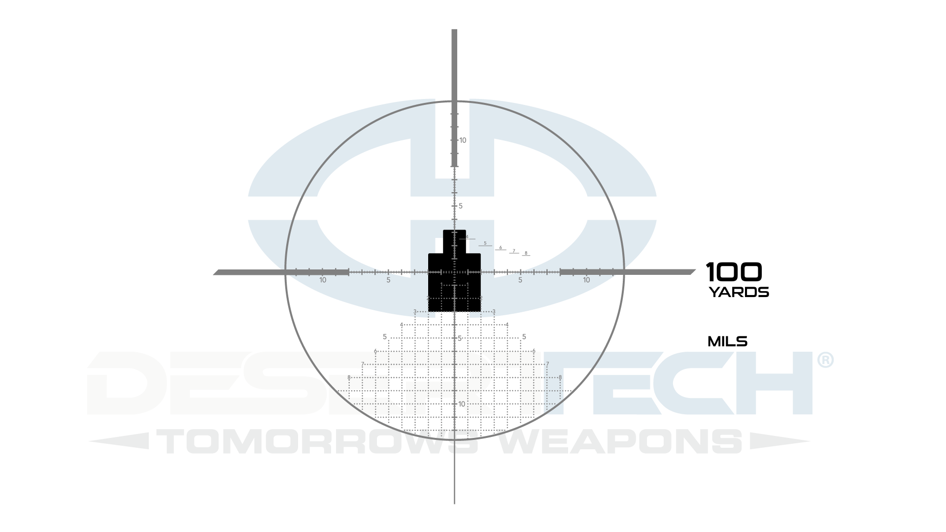 Long Range Shooting Rangefinder - Desert Tech Tomorrow's Weapons