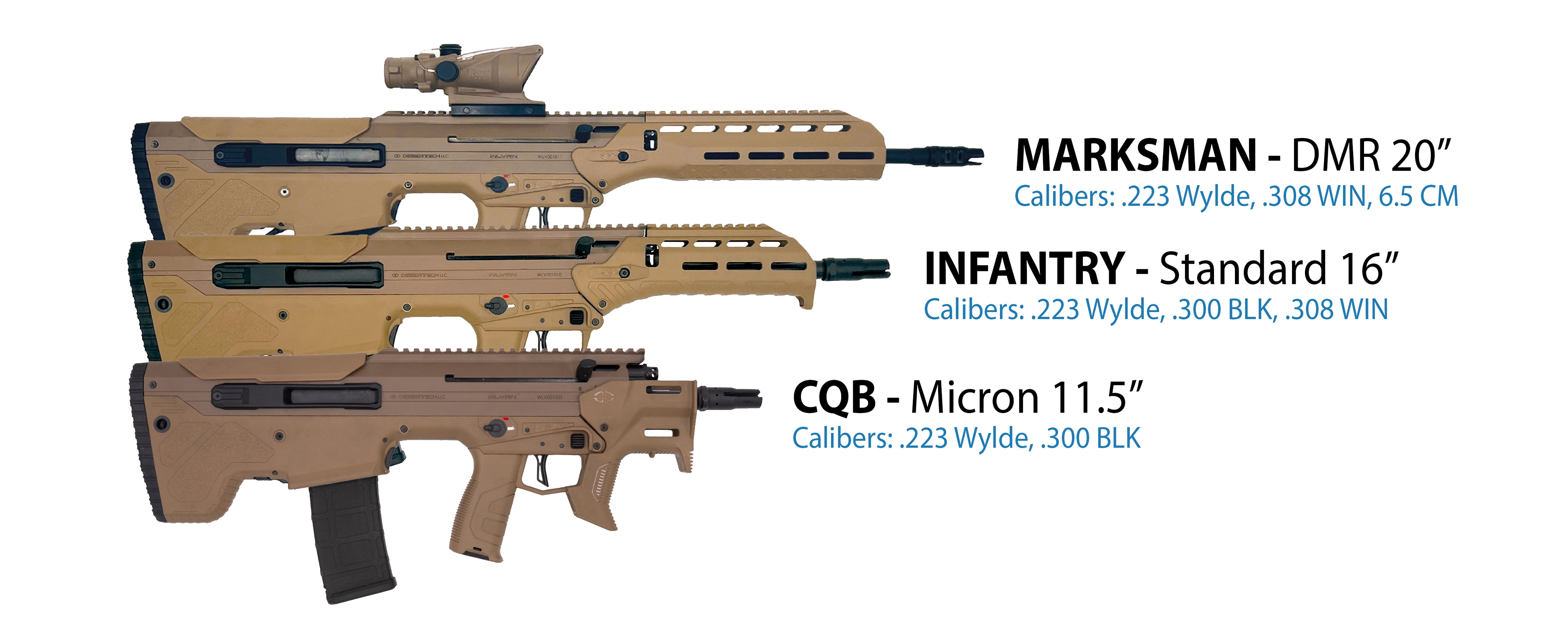 WLVRN system role configurations