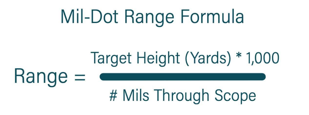 mil-dot range formula to calculate distance