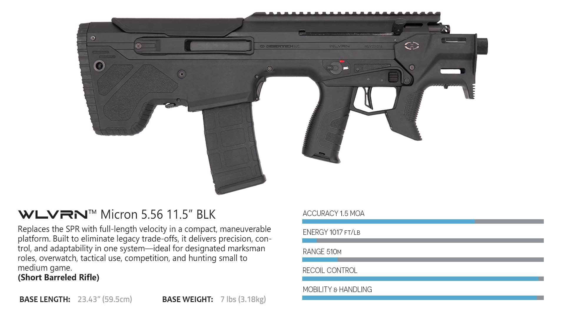 WLVRN Micron Rifle, 556NATO 223Rem 11.5" 30rd Black