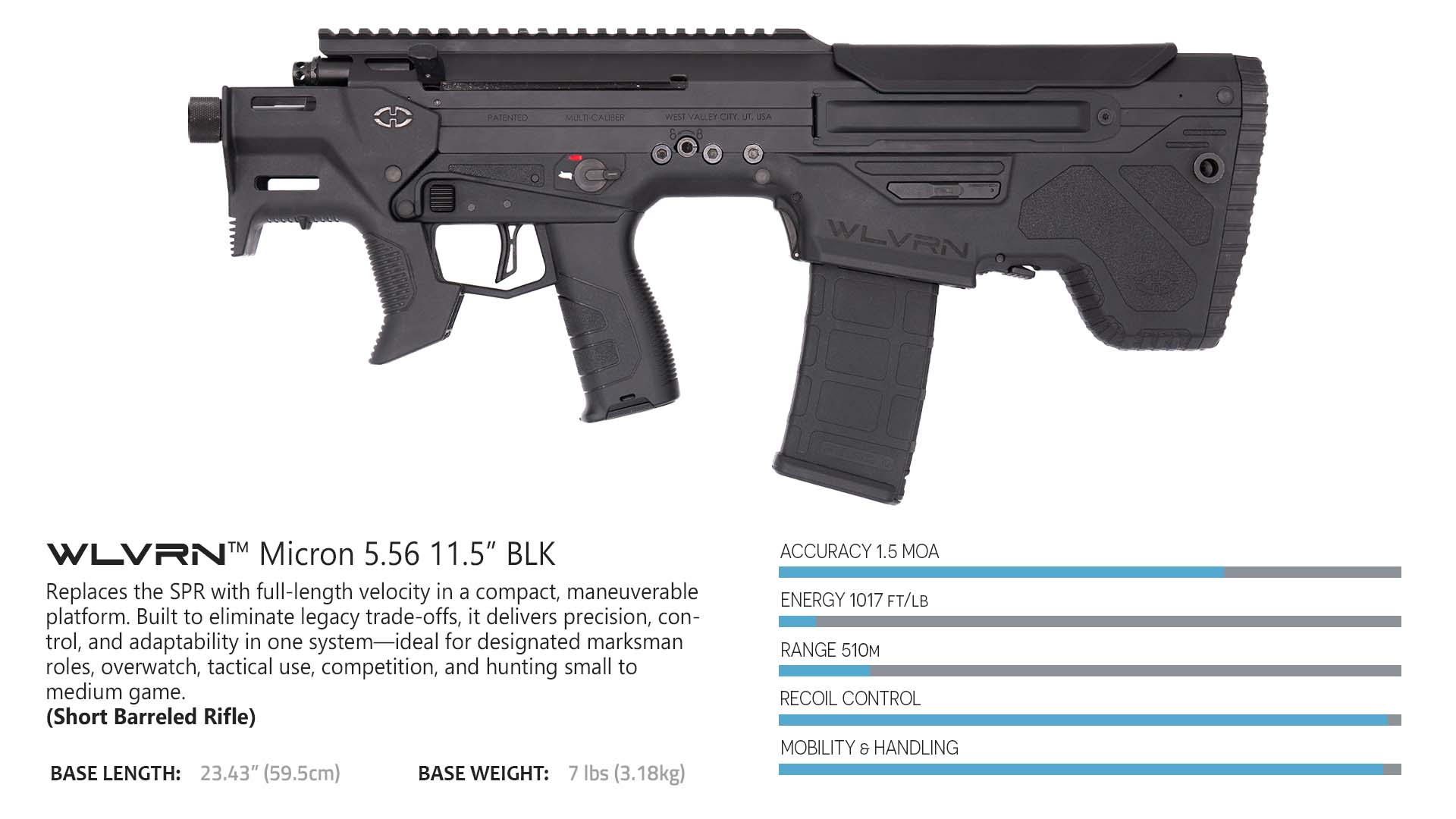 WLVRN Micron Rifle, 556NATO 223Rem 11.5" 30rd Black