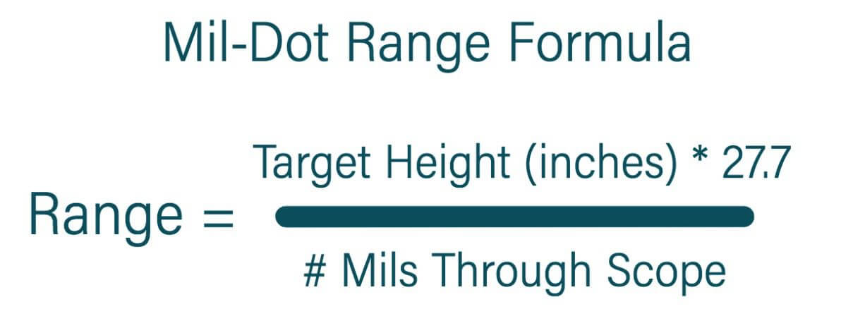 using the mil-dot range formula values