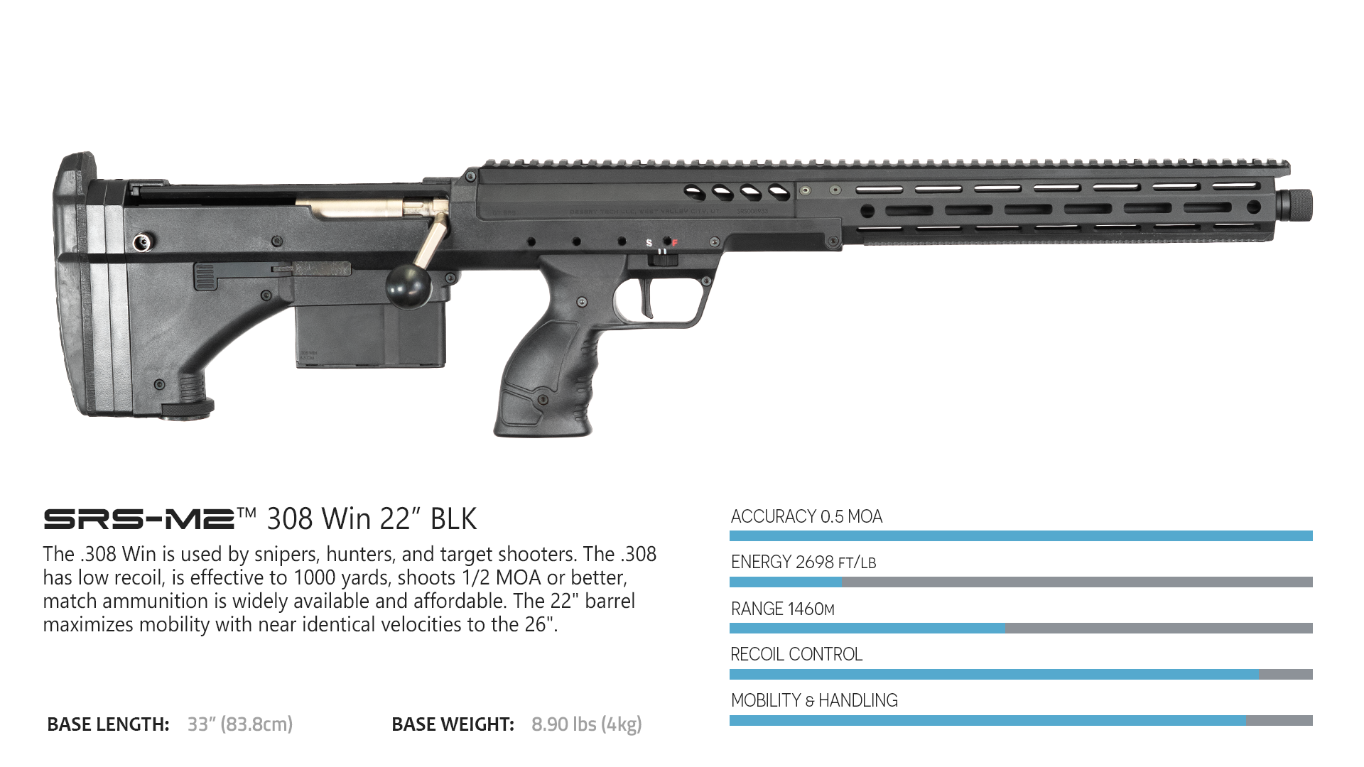 SRSM2 Rifle, Standard 308Win 22" 6rd Black/Black