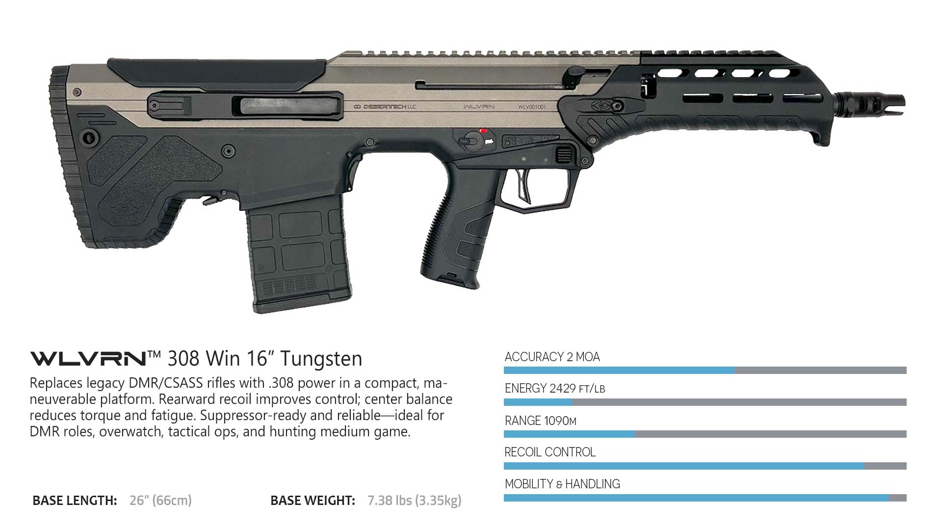 WLVRN Bullpup Rifle, 762NATO 16