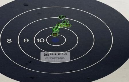 Bore sighting and Zeroing your scope